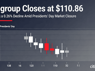 Citigroup Closes at $110.86, Marking a 0.26% Decline Amid Presidents' Day Market Closure