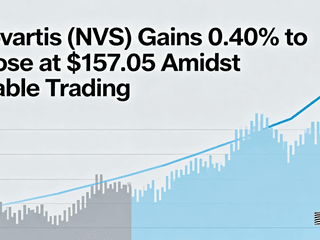 Novartis (NVS) Gains 0.40% to Close at $157.05 Amidst Stable Trading