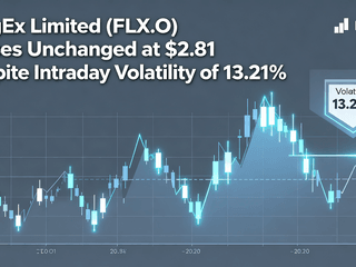 BingEx Limited (FLX.O) Closes Unchanged at $2.81 Despite Intraday Volatility of 13.21%