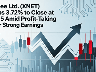 Xunlei Ltd. (XNET) Drops 3.72% to Close at $5.95 Amid Profit-Taking After Strong Earnings