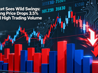 Market Sees Wild Swings: Closing Price Drops 3.5% Amid High Trading Volume
