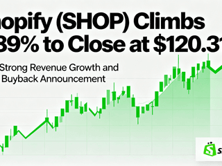 Shopify (SHOP) Climbs 2.89% to Close at $120.31 Amid Strong Revenue Growth and Share Buyback Announcement