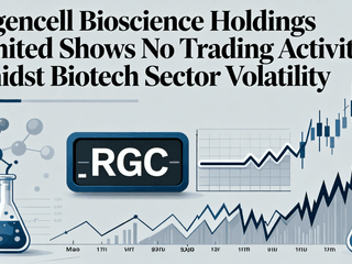 Regencell Bioscience Holdings Limited Shows No Trading Activity Amidst Biotech Sector Volatility