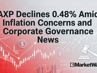 AXP Declines 0.48% Amid Inflation Concerns and Corporate Governance News