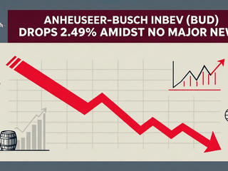 Anheuser-Busch InBev (BUD) Drops 2.49% Amidst No Major News