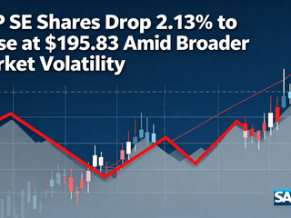 SAP SE Shares Drop 2.13% to Close at $195.83 Amid Broader Market Volatility