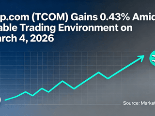 Trip.com (TCOM) Gains 0.43% Amidst Stable Trading Environment on March 4, 2026