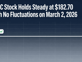 MMC Stock Holds Steady at $182.70 with No Fluctuations on March 2, 2026