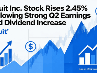 Intuit Inc. Stock Rises 2.45% Following Strong Q2 Earnings and Dividend Increase