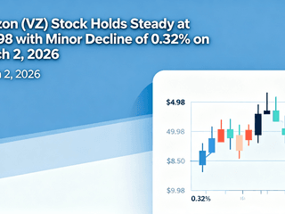 Verizon (VZ) Stock Holds Steady at $49.98 with Minor Decline of 0.32% on March 2, 2026