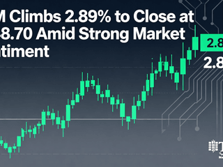 TSM Climbs 2.89% to Close at $348.70 Amid Strong Market Sentiment