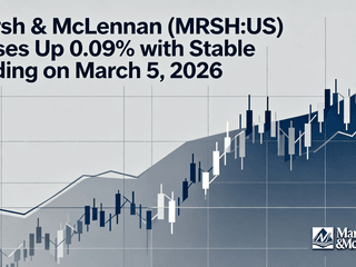 Marsh & McLennan (MRSH:US) Closes Up 0.09% with Stable Trading on March 5, 2026