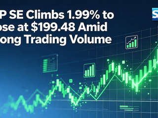 SAP SE Climbs 1.99% to Close at $199.48 Amid Strong Trading Volume
