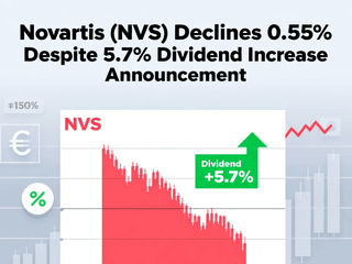 Novartis (NVS) Declines 0.55% Despite 5.7% Dividend Increase Announcement