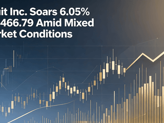 Intuit Inc. Soars 6.05% to $466.79 Amid Mixed Market Conditions