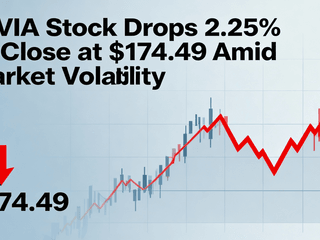 IQVIA Stock Drops 2.25% to Close at $174.49 Amid Market Volatility