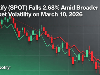 Spotify (SPOT) Falls 2.68% Amid Broader Market Volatility on March 10, 2026