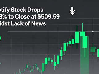 Spotify Stock Drops 0.93% to Close at $509.59 Amidst Lack of News