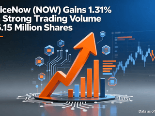 ServiceNow (NOW) Gains 1.31% with Strong Trading Volume of 16.15 Million Shares