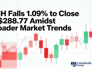 UNH Falls 1.09% to Close at $288.77 Amidst Broader Market Trends