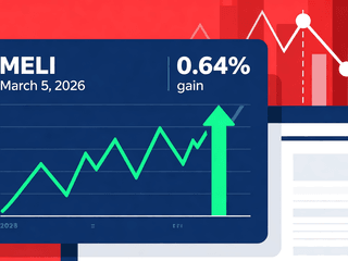 MercadoLibre (MELI) Gains 0.64% Amid Broader Market Decline on March 5, 2026
