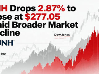 UNH Drops 2.87% to Close at $277.05 Amid Broader Market Decline