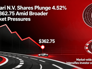 Ferrari N.V. Shares Plunge 4.52% to $362.75 Amid Broader Market Pressures