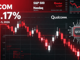 Qualcomm (QCOM) Falls 1.17% Amid Broader Market Decline on March 5, 2026
