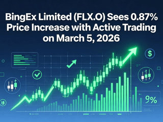 BingEx Limited (FLX.O) Sees 0.87% Price Increase with Active Trading on March 5, 2026