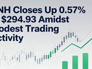 UNH Closes Up 0.57% at $294.93 Amidst Modest Trading Activity