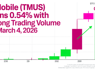 T-Mobile (TMUS) Gains 0.54% with Strong Trading Volume on March 4, 2026