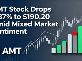 AMT Stock Drops 0.87% to $190.20 Amid Mixed Market Sentiment