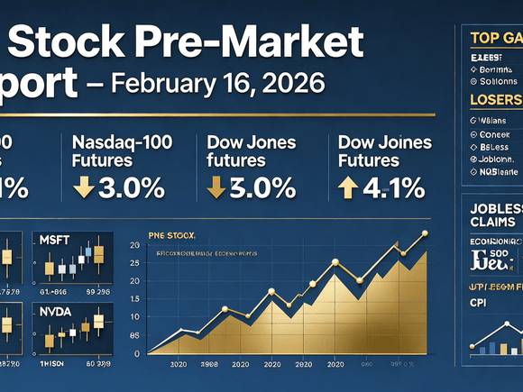 US Stock Pre-Market Report - February 16, 2026