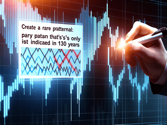 The Dow Jones Industrial Average Just Did Something That's Been Witnessed Only 6 Times in 130 Years -- and It's a Highly Bullish Indicator for Wall Street