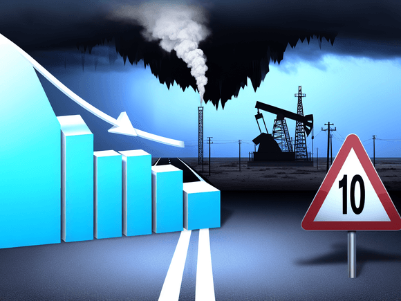 JPMorgan Warns of 10% Market Drop as Iran Oil Shock Splits Wall Street