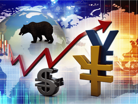Yen’s Safe-Haven Status Erodes as $100 Oil and Middle East Conflict Fuel USD/JPY Surge