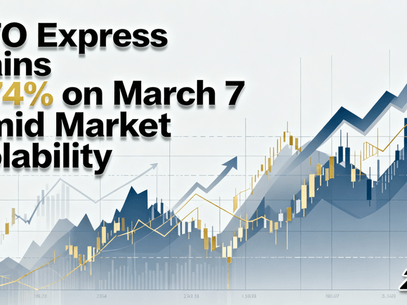 ZTO Express Gains 1.74% on March 7 Amid Market Volatility