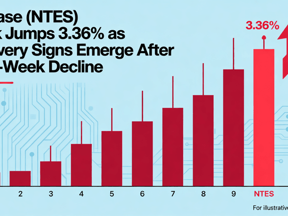NetEase (NTES) Stock Jumps 3.36% as Recovery Signs Emerge After Eight-Week Decline