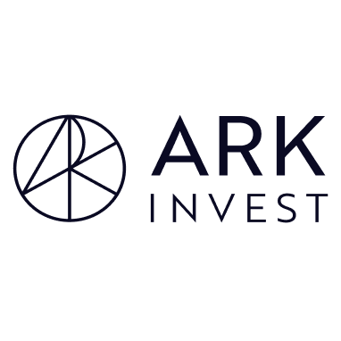 Daily Position Changes of ARKK