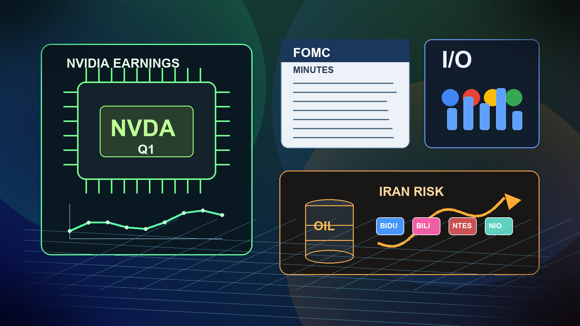 Nvidia Earnings, Fed Minutes, Google I/O, and Oil Risk | NextFin WeekAhead (May 18–22)