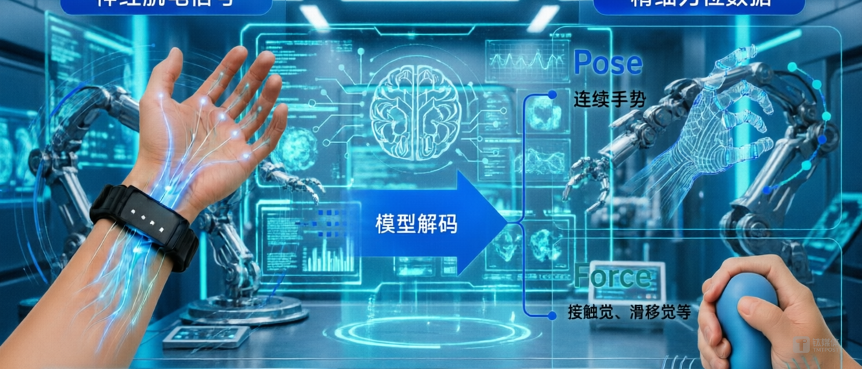 A Tsinghua PhD Student Raises Over 500 Million Yuan for Startup in Just Five Months