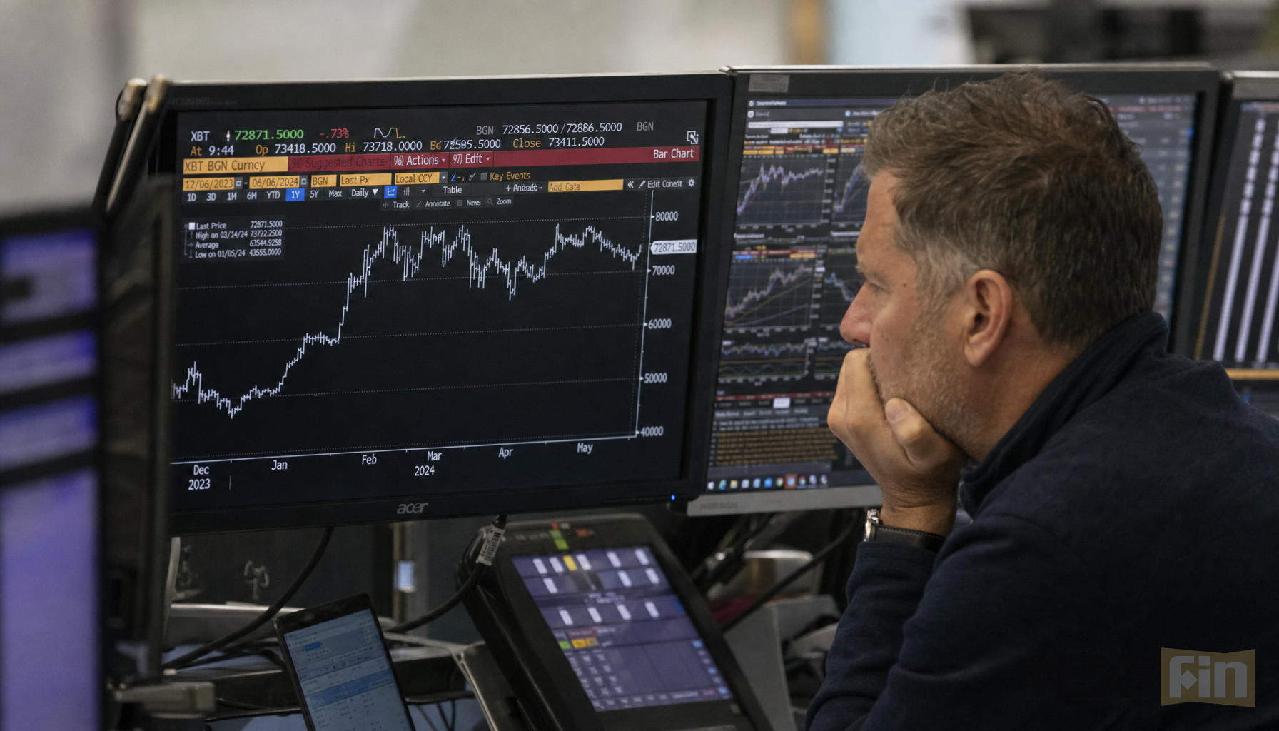 Bitcoin Slips Below $73,000 as Policy Optimism Collides with Macroeconomic Reality