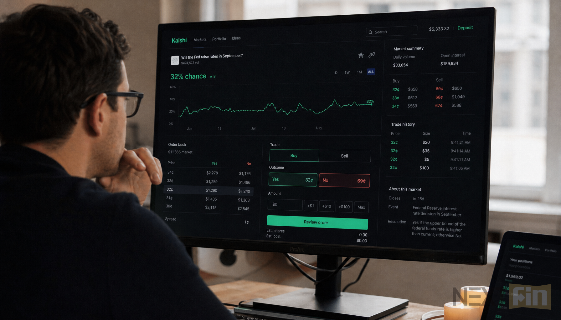 Kalshi Perpetual Futures Volume Hits $1 Billion in First Week Following U.S. Launch