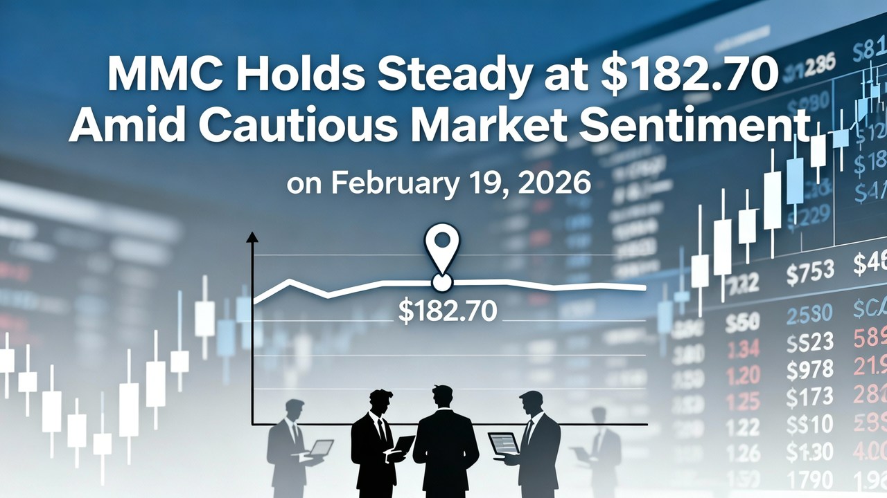 MMC Holds Steady at $182.70 Amid Cautious Market Sentiment on February 19, 2026
