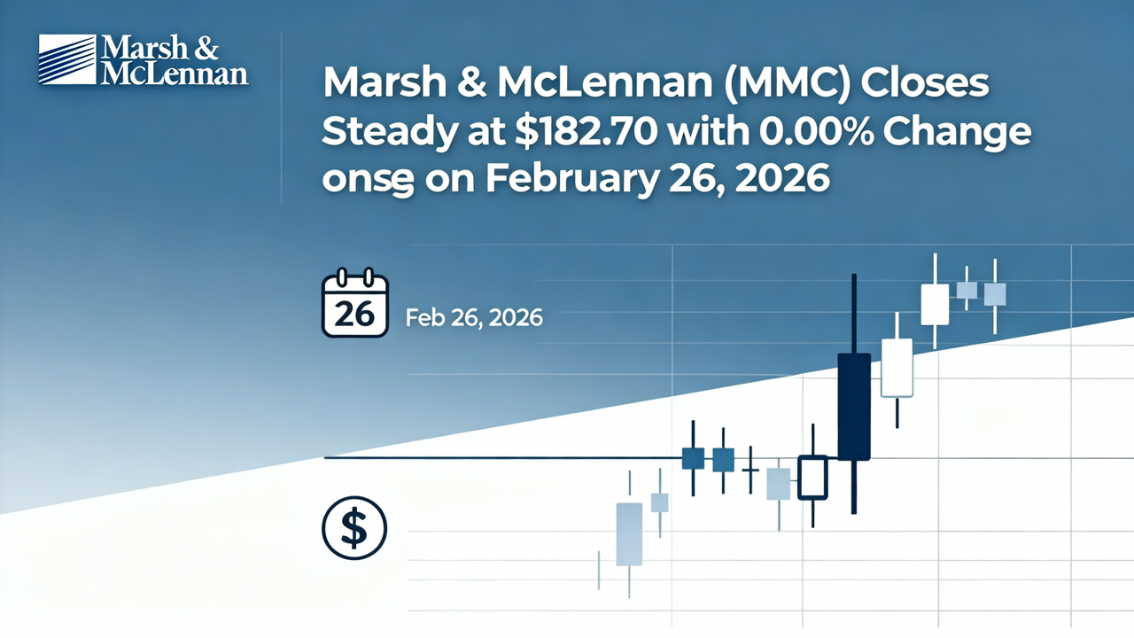 Marsh & McLennan (MMC) Closes Steady at $182.70 with 0.00% Change on February 26, 2026