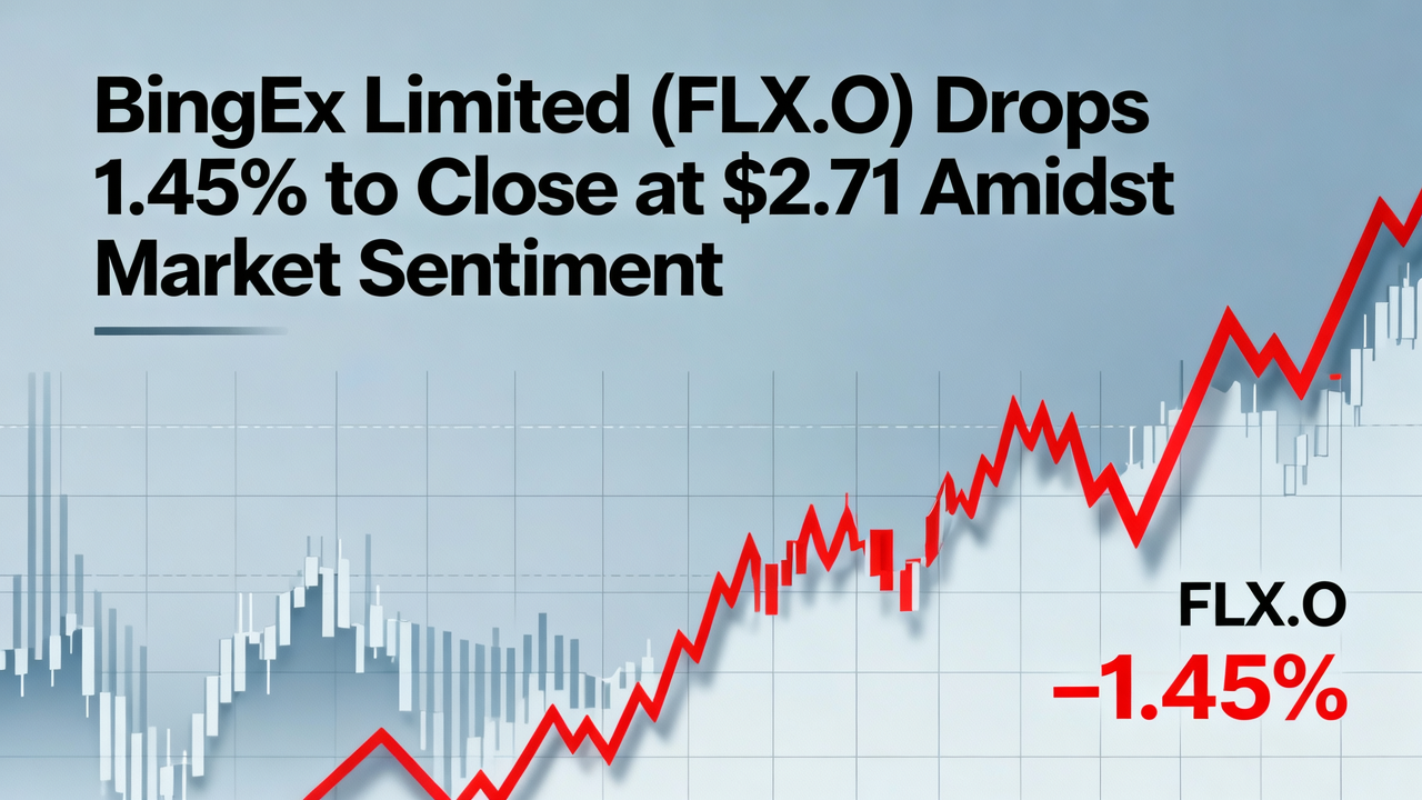 BingEx Limited (FLX.O) Drops 1.45% to Close at $2.71 Amidst Market Sentiment