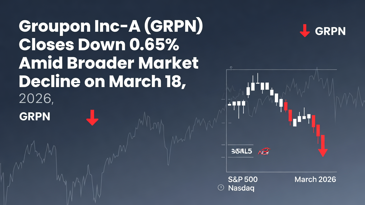 Groupon Inc-A (GRPN) Closes Down 0.65% Amid Broader Market Decline on March 18, 2026