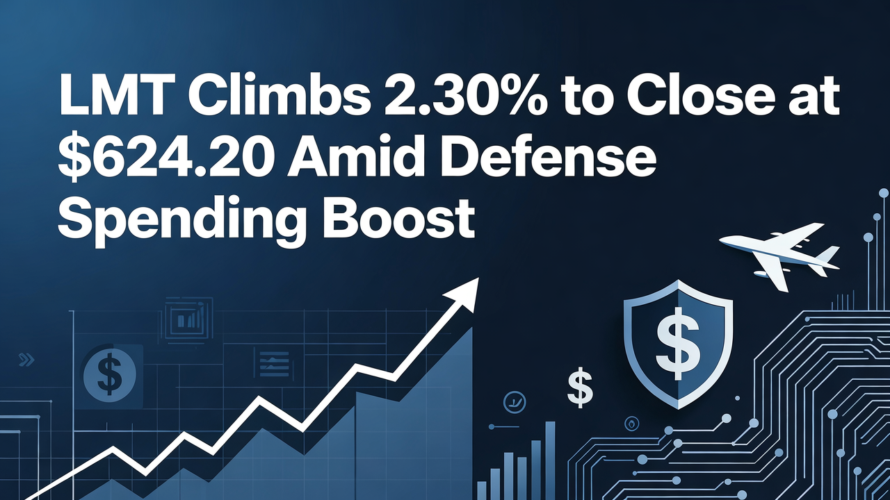 LMT Climbs 2.30% to Close at $624.20 Amid Defense Spending Boost