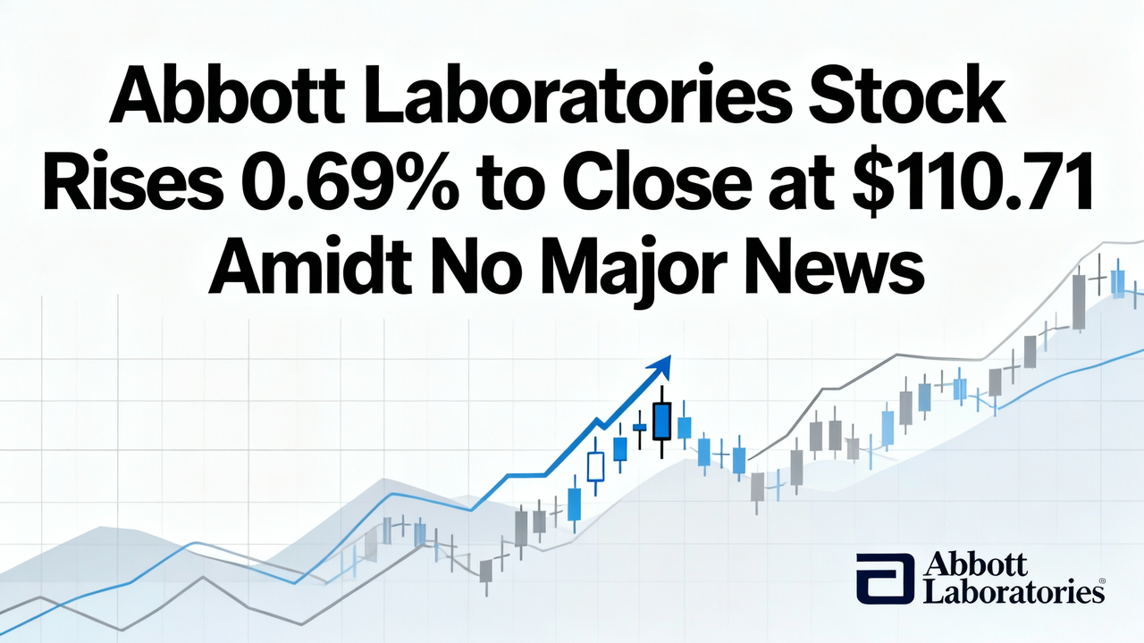 Abbott Laboratories Stock Rises 0.69% to Close at $110.71 Amidst No Major News
