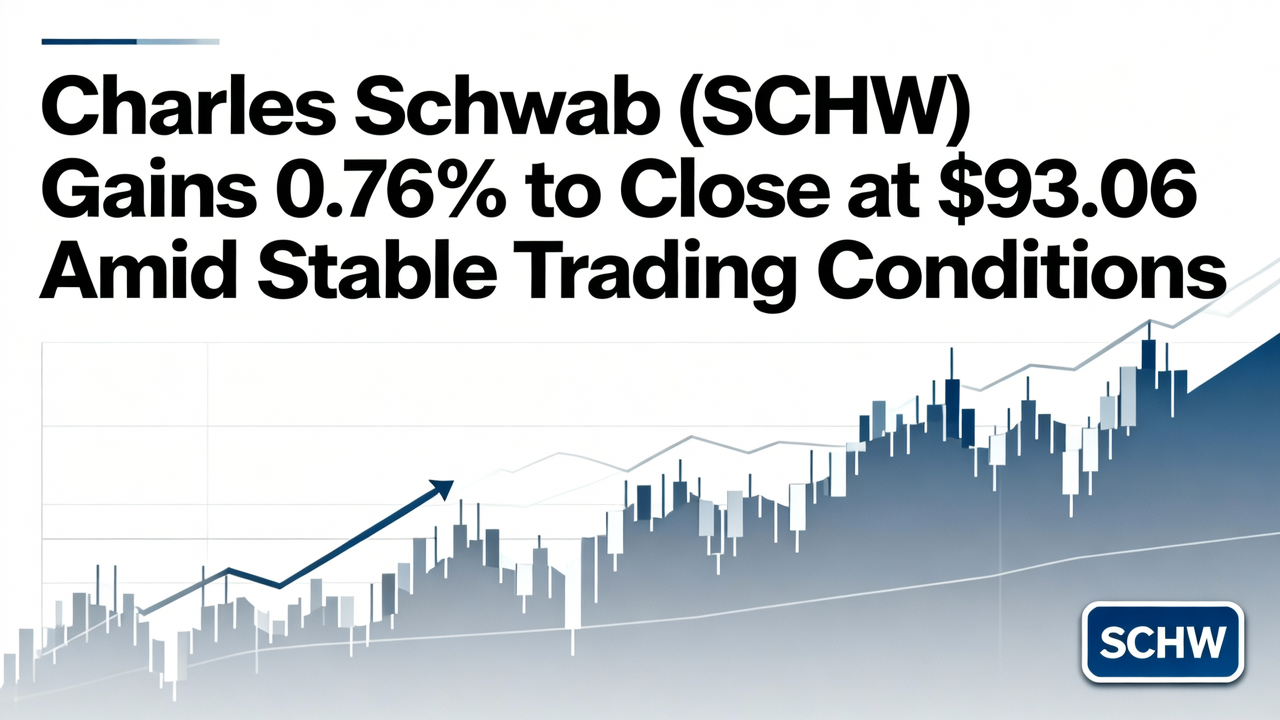 Charles Schwab (SCHW) Gains 0.76% to Close at $93.06 Amid Stable Trading Conditions